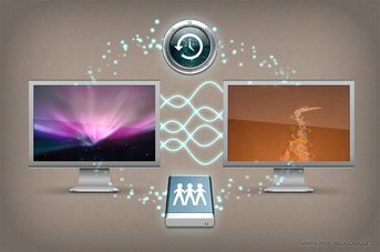 Teaser for HowTo: Make Ubuntu A Perfect Mac File Server And Time Machine Volume